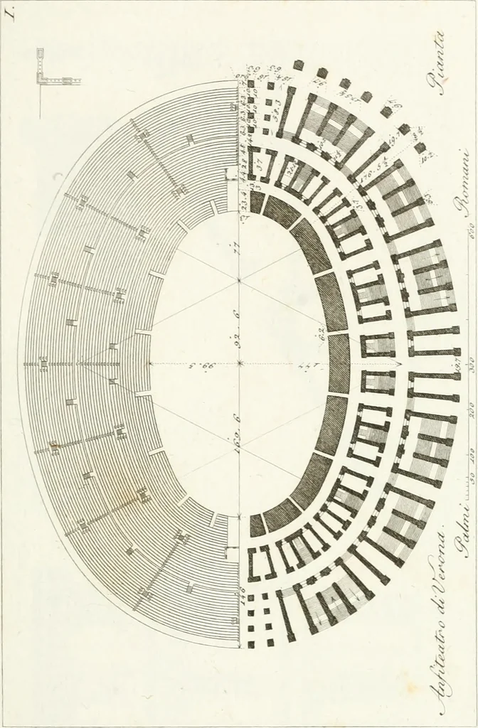 An illustration from Monumenti di fabbriche antiche estratti dai disegni dei piu celebri autori, 1796, leaf 222