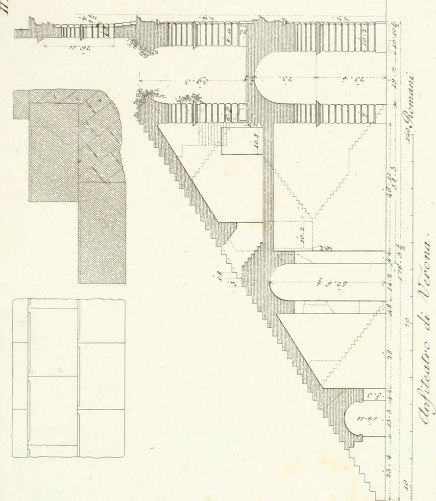 An illustration from Monumenti di fabbriche antiche estratti dai disegni dei piu celebri autori, 1796, leaf 224