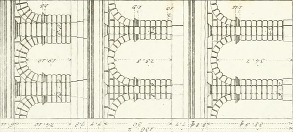 An illustration from Monumenti di fabbriche antiche estratti dai disegni dei piu celebri autori, 1796, leaf 224