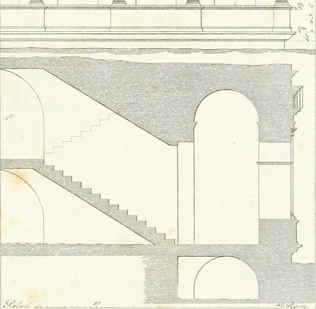 An illustration from Monumenti di fabbriche antiche estratti dai disegni dei piu celebri autori, 1796, leaf 246