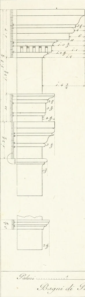 An illustration from Monumenti di fabbriche antiche estratti dai disegni dei piu celebri autori, 1796, leaf 248