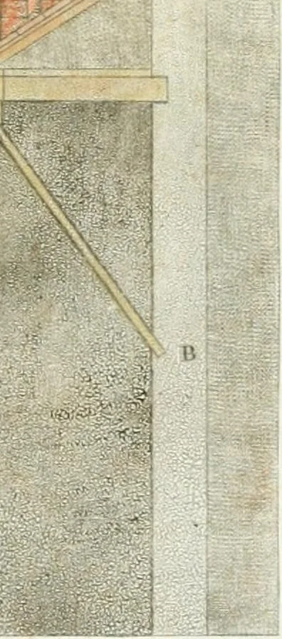 An illustration from Monumenti etruschi o di etrusco nome, 1821, leaf 252