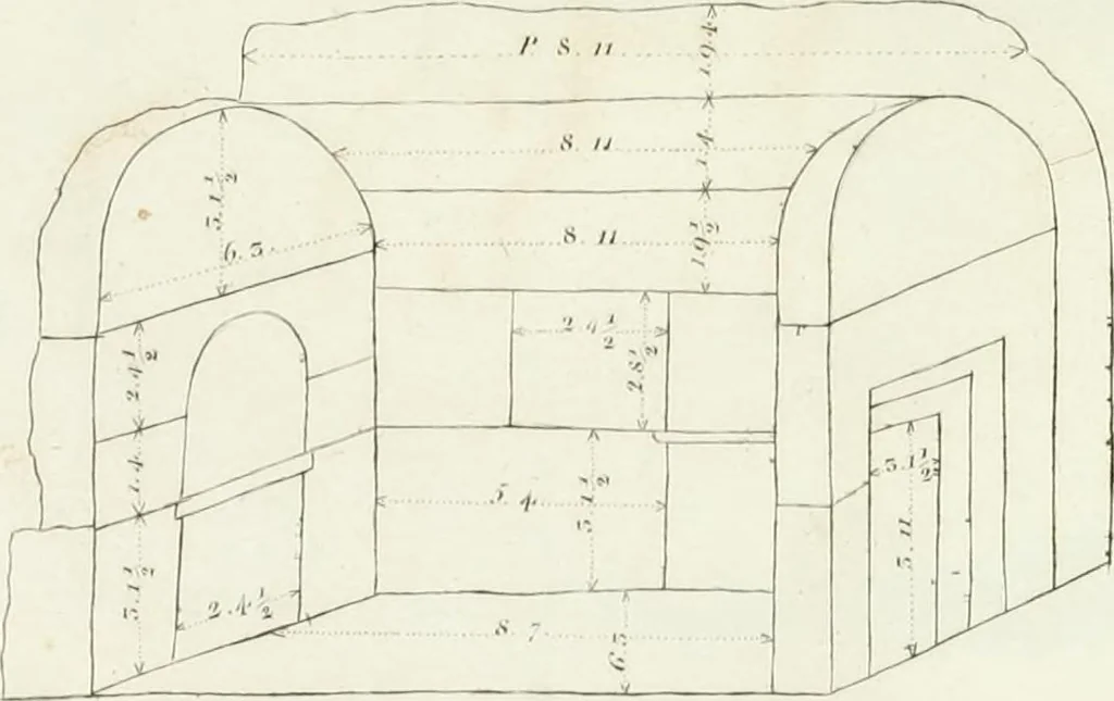 An illustration from Monumenti etruschi o di etrusco nome, 1821, leaf 260