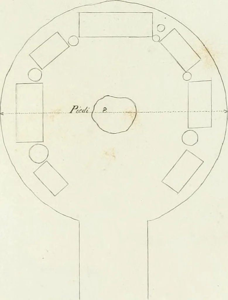 An illustration from Monumenti etruschi o di etrusco nome, 1821, leaf 264