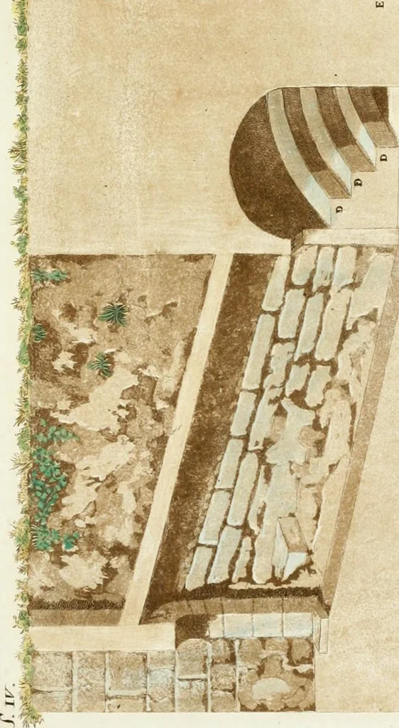 An illustration from Monumenti etruschi o di etrusco nome, 1821, leaf 268