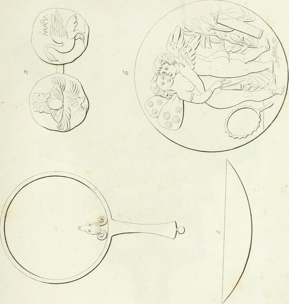 An illustration from Monumenti etruschi o di etrusco nome, 1821, leaf 100