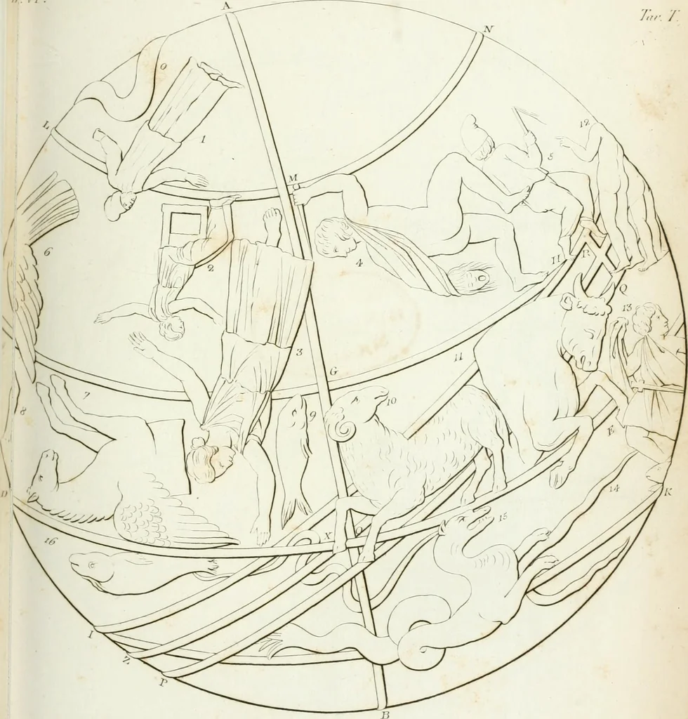 An illustration from Monumenti etruschi o di etrusco nome, 1821, leaf 112