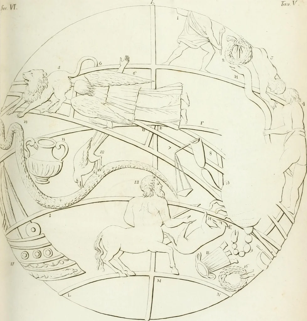 An illustration from Monumenti etruschi o di etrusco nome, 1821, leaf 116