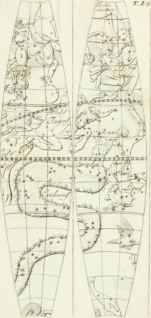An illustration from Monumenti etruschi o di etrusco nome, 1821, leaf 140