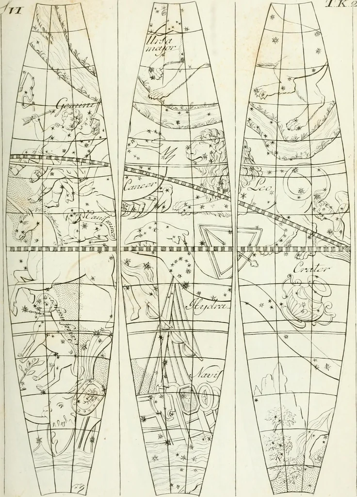 An illustration from Monumenti etruschi o di etrusco nome, 1821, leaf 142