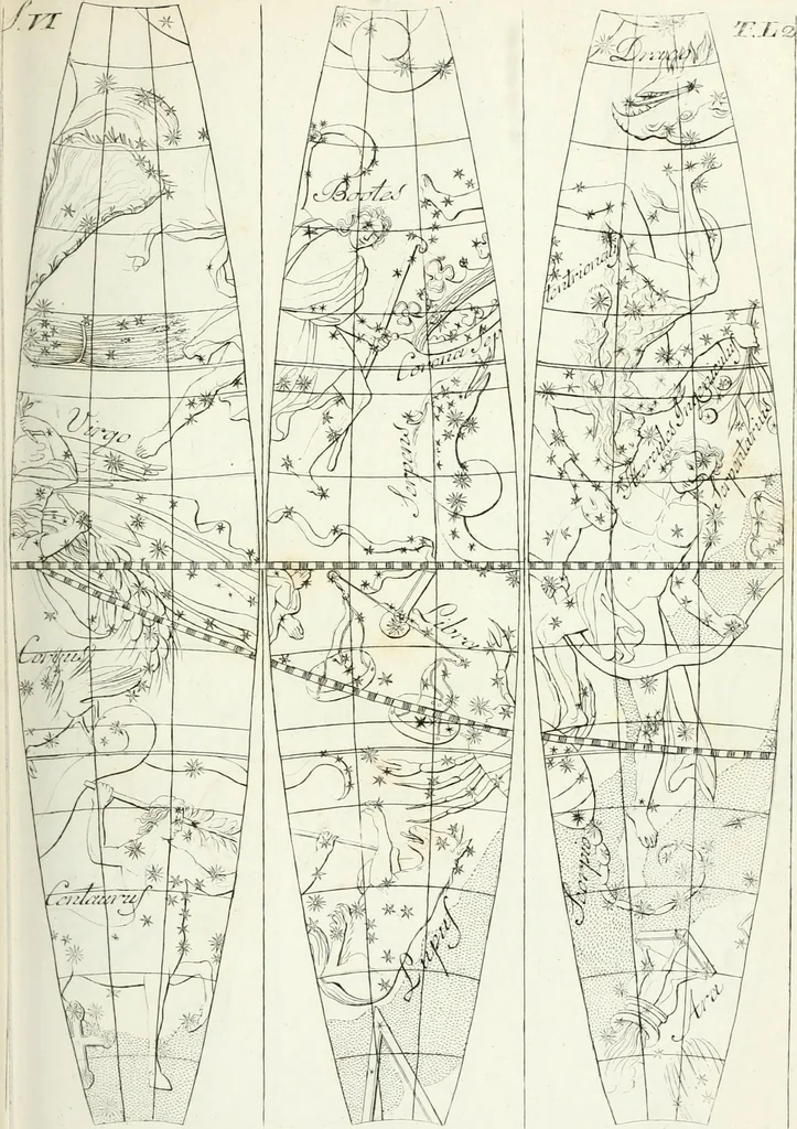 An illustration from Monumenti etruschi o di etrusco nome, 1821, leaf 144