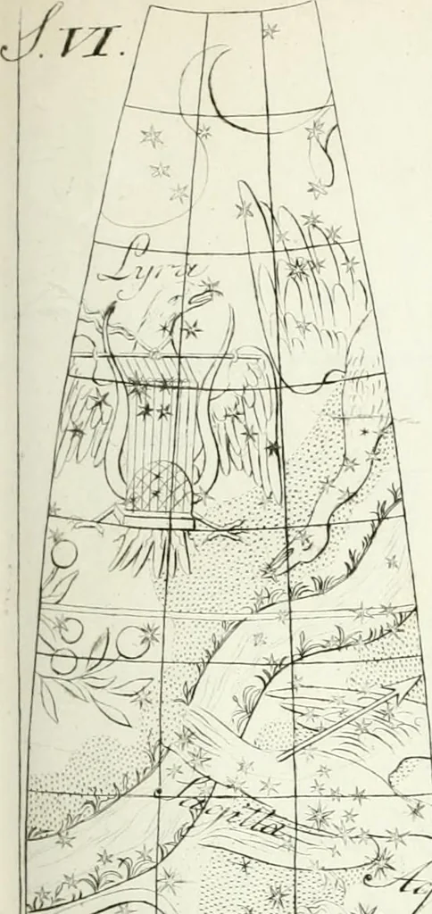 An illustration from Monumenti etruschi o di etrusco nome, 1821, leaf 146