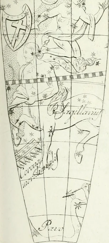 An illustration from Monumenti etruschi o di etrusco nome, 1821, leaf 146