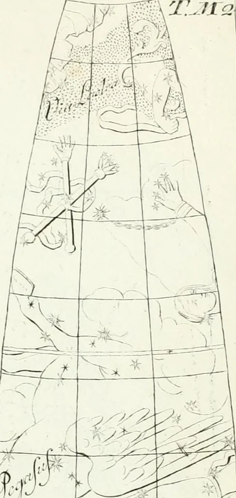 An illustration from Monumenti etruschi o di etrusco nome, 1821, leaf 146