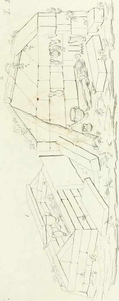 An illustration from Monumenti etruschi o di etrusco nome, 1821, leaf 286