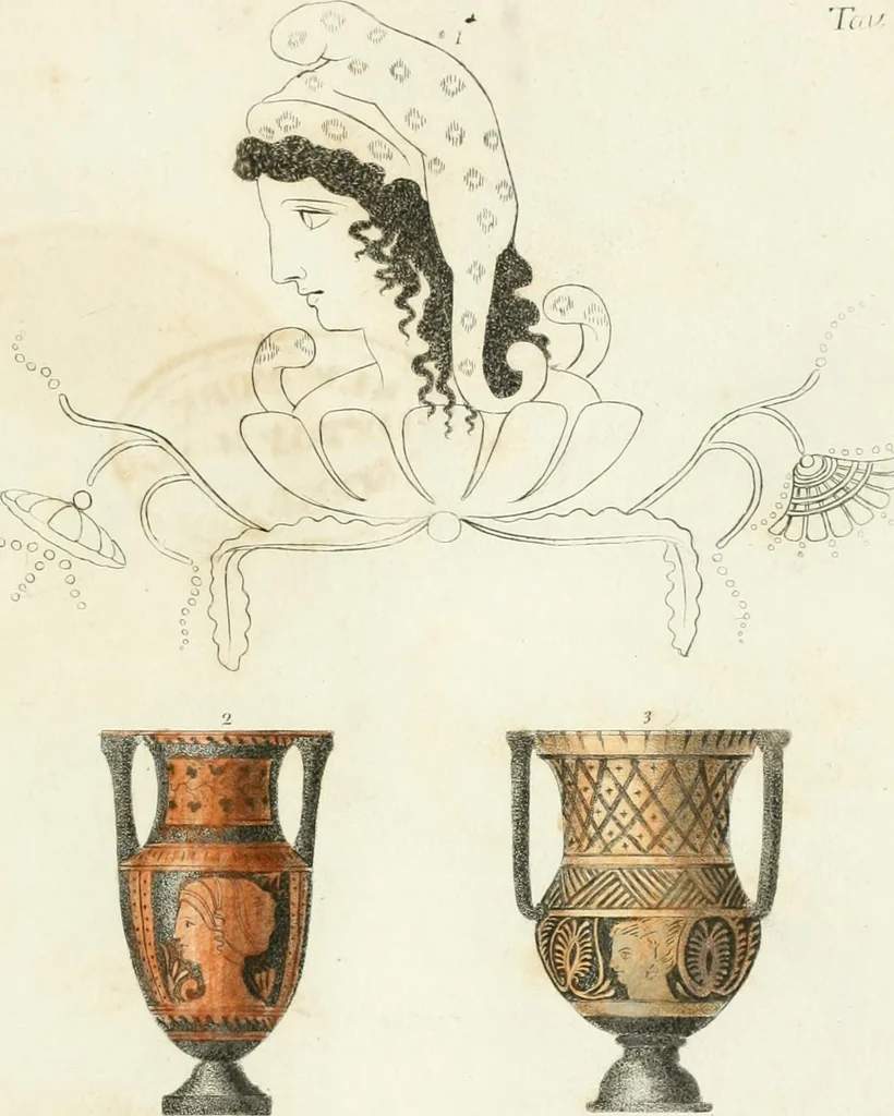 An illustration from Monumenti etruschi o di etrusco nome, 1821, leaf 540