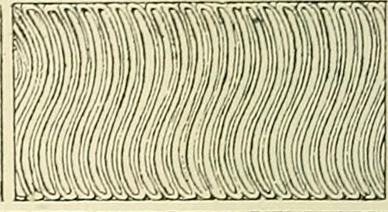 An illustration from Monuments of the early church, 1901, leaf 91