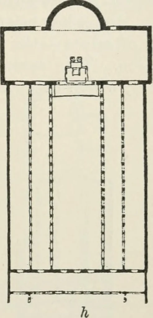 An illustration from Monuments of the early church, 1901, leaf 132