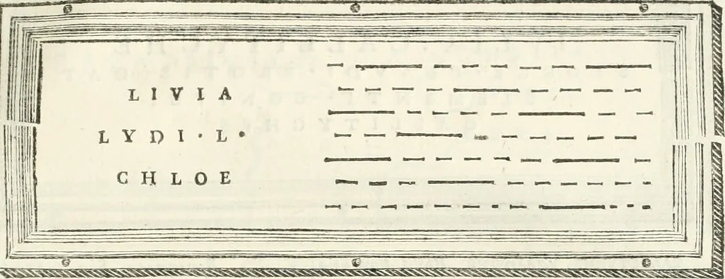 An illustration from Monumentum sive columbarium libertorum et servorum Liviae Augustae et Caesarum : Romae detectum in Via Appia, anno M.D.CC.XXVI., 1727, leaf 242