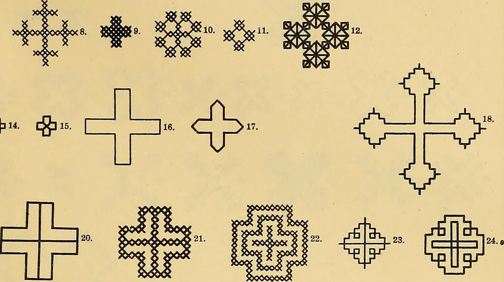 An illustration from Mordvalaisten pukuja kuoseja. Trachten und Muster der Mordvinen, 1896, leaf 104