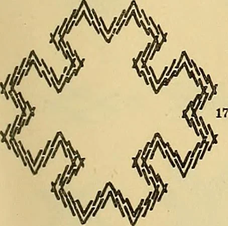 An illustration from Mordvalaisten pukuja kuoseja. Trachten und Muster der Mordvinen, 1896, leaf 110