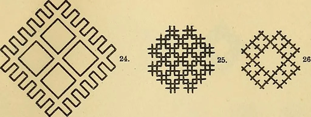 An illustration from Mordvalaisten pukuja kuoseja. Trachten und Muster der Mordvinen, 1896, leaf 112