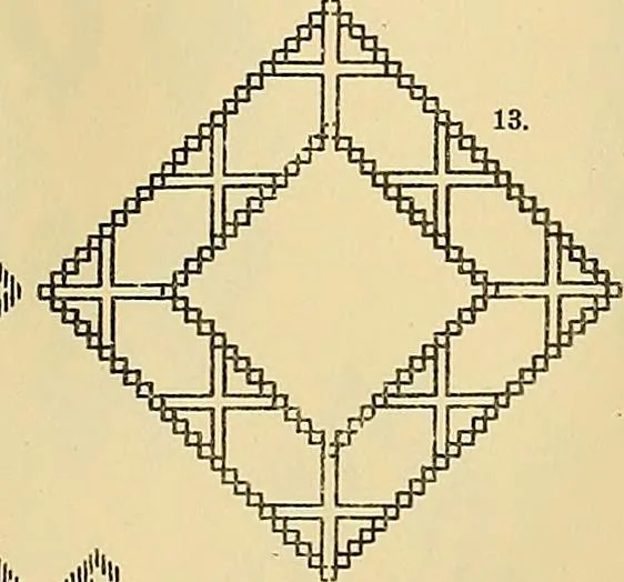 An illustration from Mordvalaisten pukuja kuoseja. Trachten und Muster der Mordvinen, 1896, leaf 120