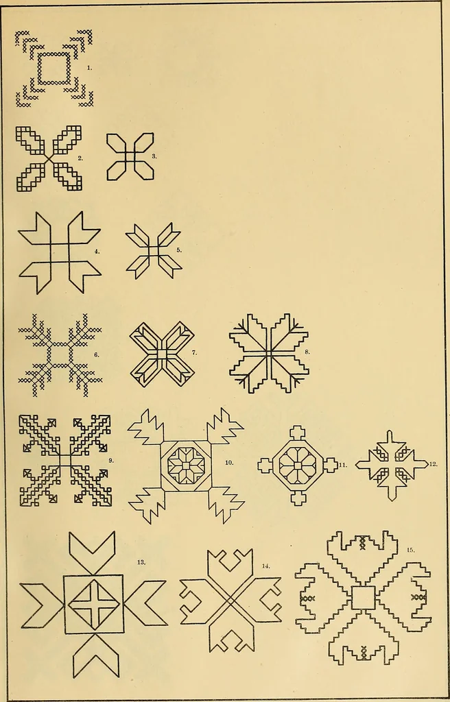 An illustration from Mordvalaisten pukuja kuoseja. Trachten und Muster der Mordvinen, 1896, leaf 136