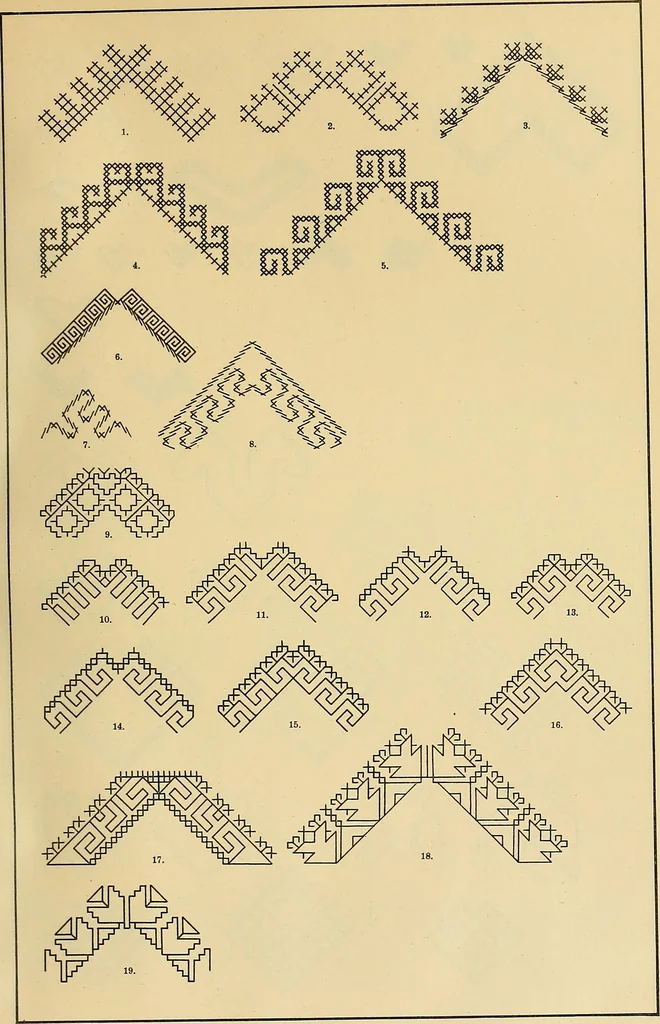 An illustration from Mordvalaisten pukuja kuoseja. Trachten und Muster der Mordvinen, 1896, leaf 150