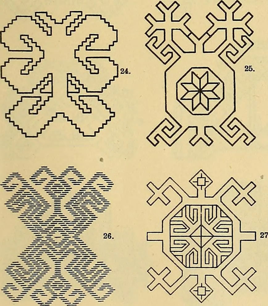 An illustration from Mordvalaisten pukuja kuoseja. Trachten und Muster der Mordvinen, 1896, leaf 184