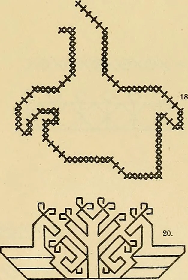 An illustration from Mordvalaisten pukuja kuoseja. Trachten und Muster der Mordvinen, 1896, leaf 188