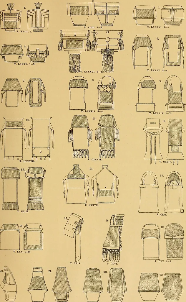 An illustration from Mordvalaisten pukuja kuoseja. Trachten und Muster der Mordvinen, 1896, leaf 20