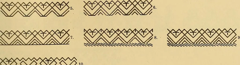An illustration from Mordvalaisten pukuja kuoseja. Trachten und Muster der Mordvinen, 1896, leaf 200