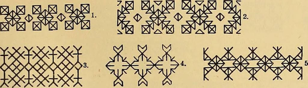 An illustration from Mordvalaisten pukuja kuoseja. Trachten und Muster der Mordvinen, 1896, leaf 202