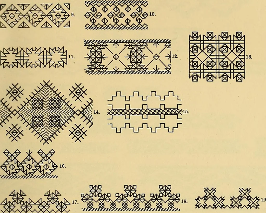 An illustration from Mordvalaisten pukuja kuoseja. Trachten und Muster der Mordvinen, 1896, leaf 202