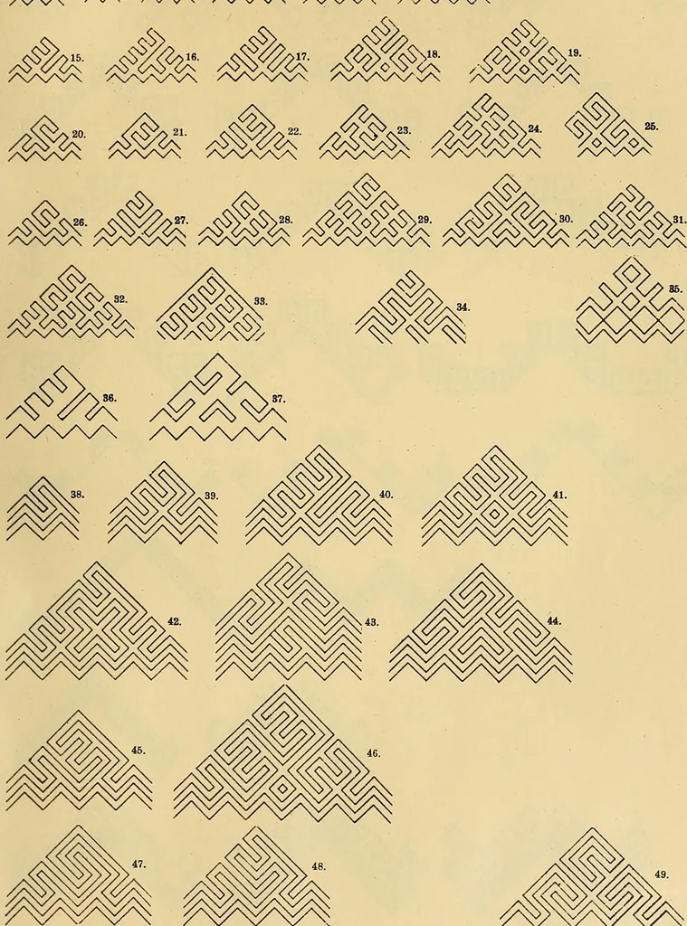 An illustration from Mordvalaisten pukuja kuoseja. Trachten und Muster der Mordvinen, 1896, leaf 210