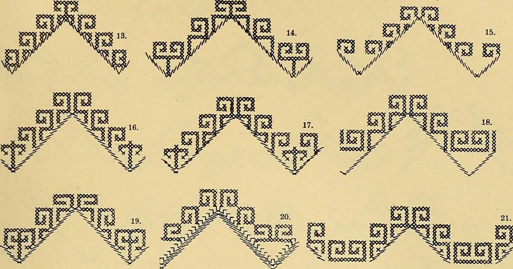 An illustration from Mordvalaisten pukuja kuoseja. Trachten und Muster der Mordvinen, 1896, leaf 212