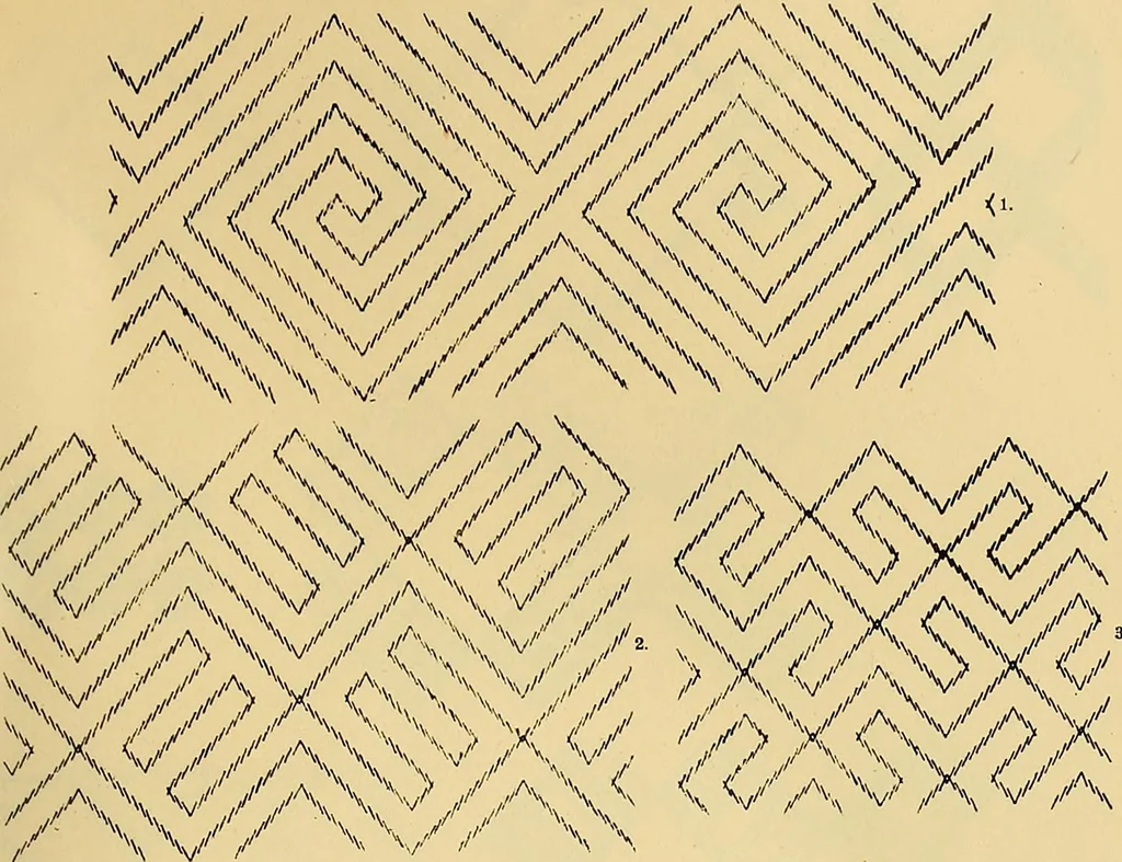An illustration from Mordvalaisten pukuja kuoseja. Trachten und Muster der Mordvinen, 1896, leaf 216