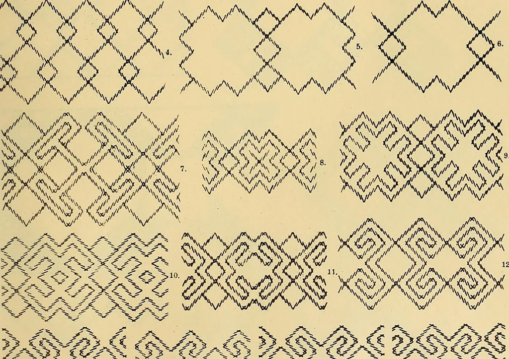 An illustration from Mordvalaisten pukuja kuoseja. Trachten und Muster der Mordvinen, 1896, leaf 216
