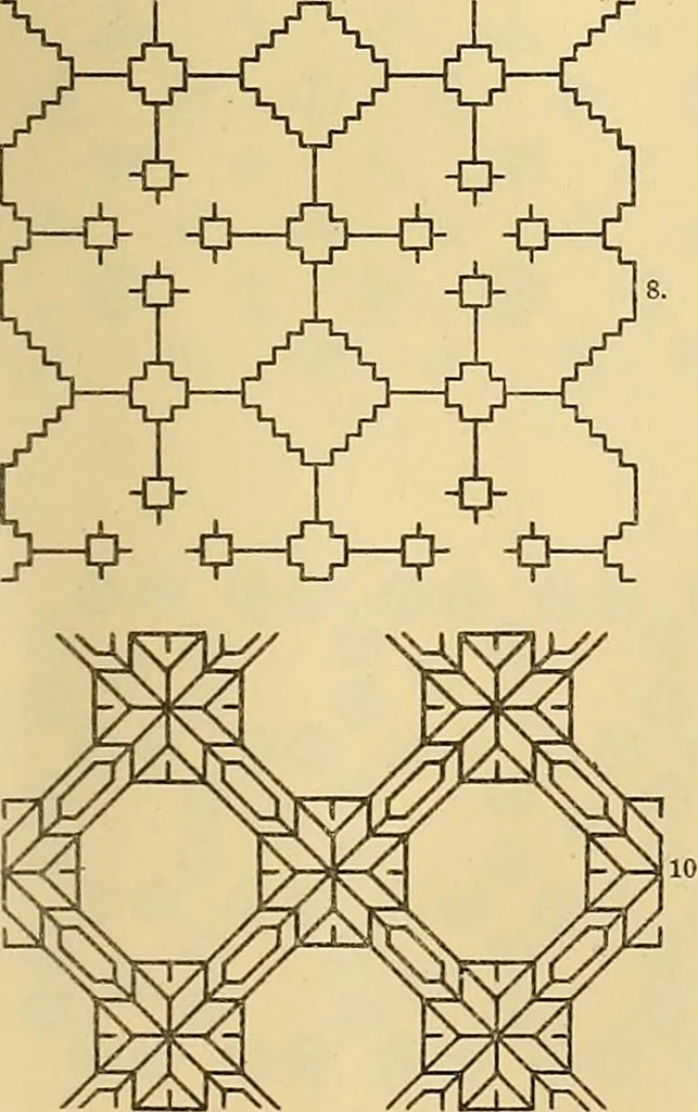 An illustration from Mordvalaisten pukuja kuoseja. Trachten und Muster der Mordvinen, 1896, leaf 222
