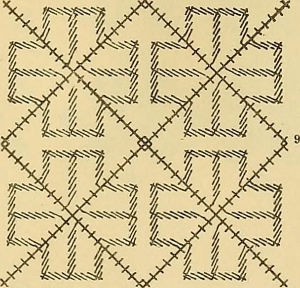 An illustration from Mordvalaisten pukuja kuoseja. Trachten und Muster der Mordvinen, 1896, leaf 222