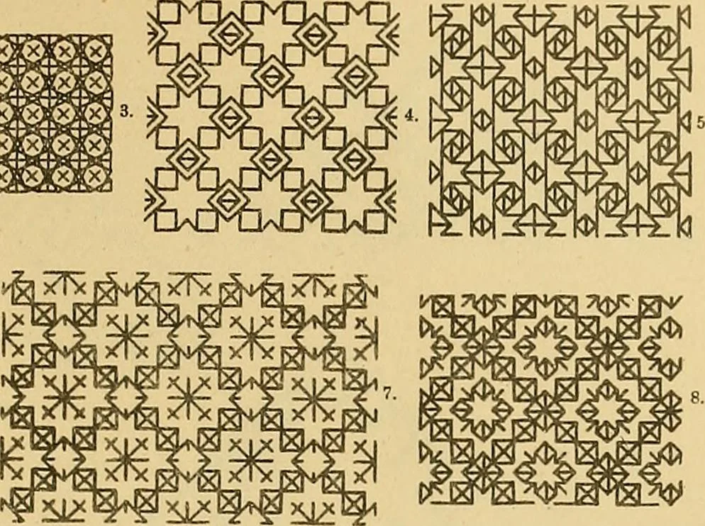 An illustration from Mordvalaisten pukuja kuoseja. Trachten und Muster der Mordvinen, 1896, leaf 226