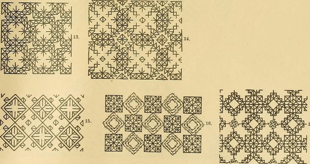An illustration from Mordvalaisten pukuja kuoseja. Trachten und Muster der Mordvinen, 1896, leaf 226