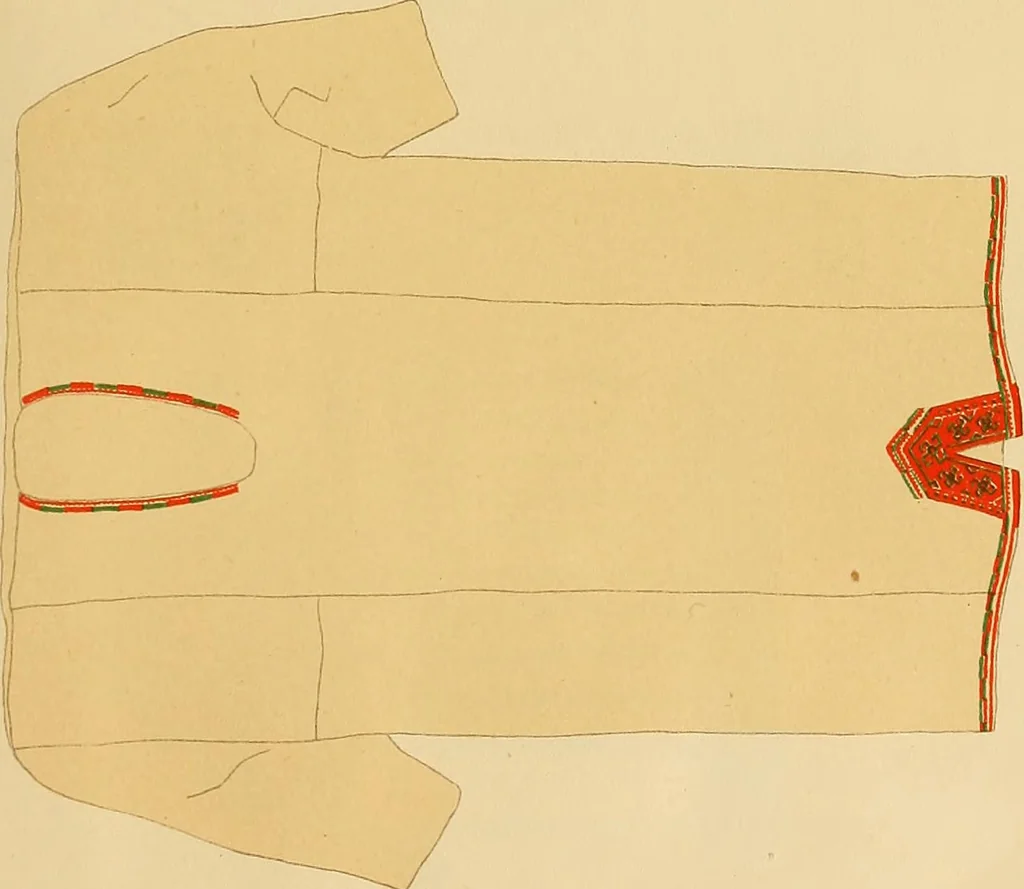 An illustration from Mordvalaisten pukuja kuoseja. Trachten und Muster der Mordvinen, 1896, leaf 238