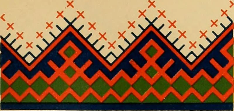 An illustration from Mordvalaisten pukuja kuoseja. Trachten und Muster der Mordvinen, 1896, leaf 242