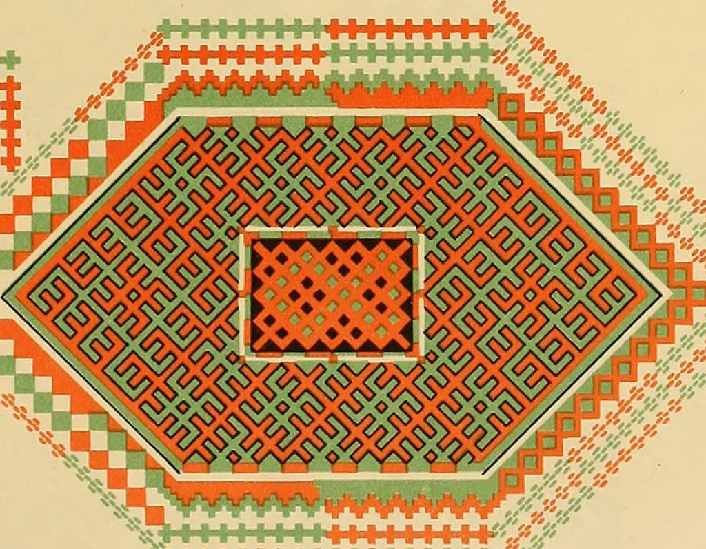 An illustration from Mordvalaisten pukuja kuoseja. Trachten und Muster der Mordvinen, 1896, leaf 246