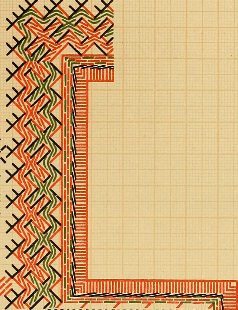 An illustration from Mordvalaisten pukuja kuoseja. Trachten und Muster der Mordvinen, 1896, leaf 254