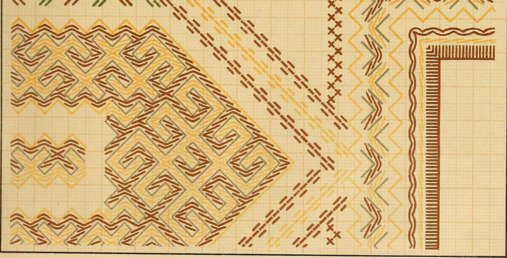 An illustration from Mordvalaisten pukuja kuoseja. Trachten und Muster der Mordvinen, 1896, leaf 254