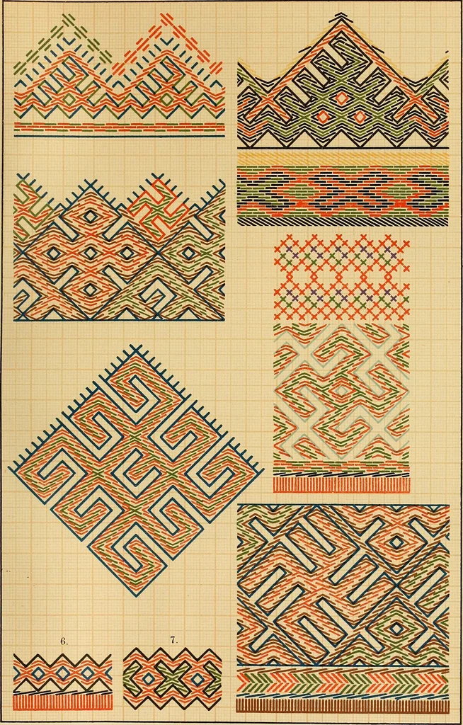 An illustration from Mordvalaisten pukuja kuoseja. Trachten und Muster der Mordvinen, 1896, leaf 256