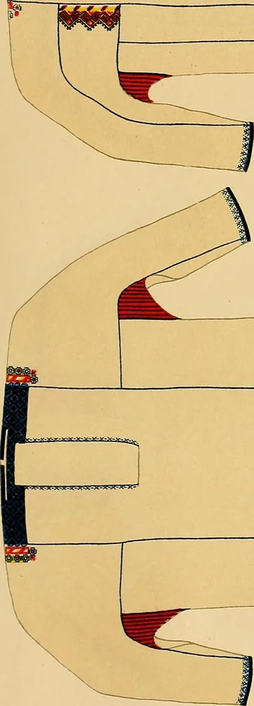 An illustration from Mordvalaisten pukuja kuoseja. Trachten und Muster der Mordvinen, 1896, leaf 270